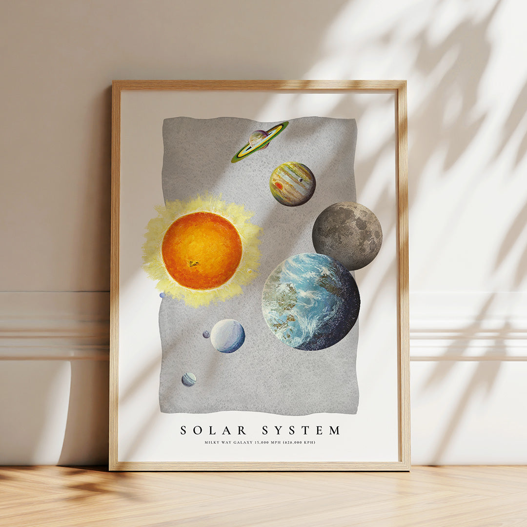 Solar System
